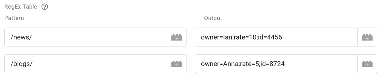 Multi variable regex